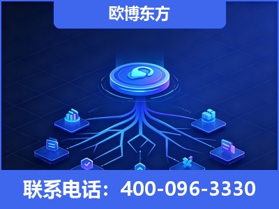 乐山-全链豆包优化